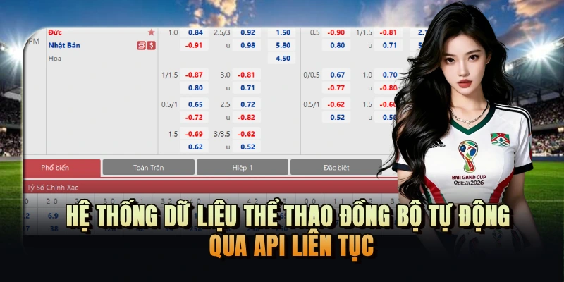 Hệ thống dữ liệu thể thao đồng bộ tự động qua API liên tục
