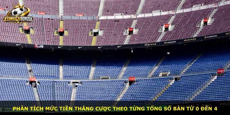 Phân tích mức tiền thắng cược theo từng tổng số bàn từ 0 đến 4