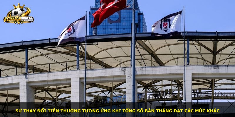 Sự thay đổi tiền thưởng tương ứng khi tổng số bàn thắng đạt các mức khác