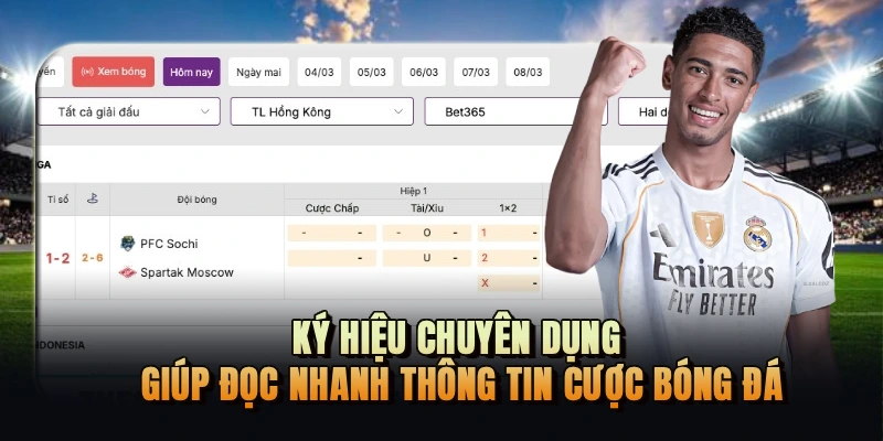 Ký hiệu chuyên dụng giúp đọc nhanh thông tin cược bóng đá